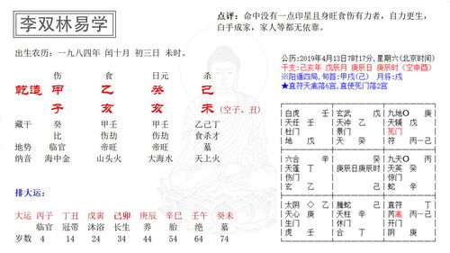 八字怎么看做生意(免费测自己八字适合做生意吗)